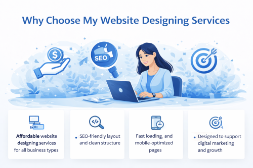 Affordable website designing services highlighting SEO-friendly, fast-loading, and mobile-optimized web design solutions